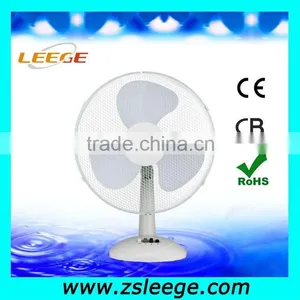 The Price of Orient Table Fans thumbnail-1