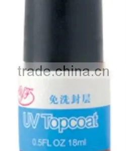 uv Topcoat for Fashionable Women thumbnail-1