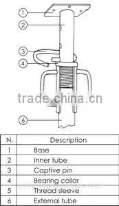 Low Price High Quality Scaffolding Parts/ Adjustable Steel Prop thumbnail-4