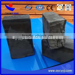 Nitrided Ferro Chrome FeNCr Low Impurities FeNCr Chinese Manufacturer thumbnail-5