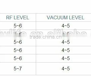 Ultrasonic Liposuction Machine NL-RUV900 6 IN 1keywords Cavitation Rf Wrinkle Removal Machine/vacuum Cavitation Machine/laser Cavitation Fat System Ls650 Body Cavitation Machine thumbnail-4