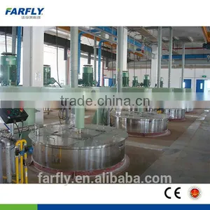 FDH High Speed Double Shaft Disperser With CE Certification thumbnail-3