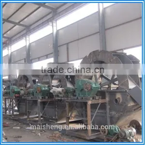 Wheel Type Sand Washing Plant Manufactures thumbnail-1