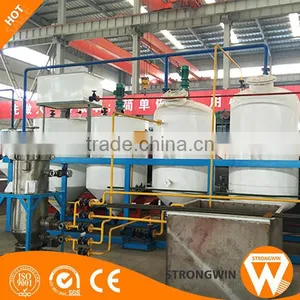 Cost of Process of re Refining Crude Oil thumbnail-5