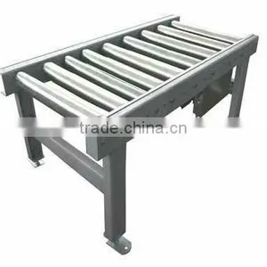 Drive Roller Conveyors thumbnail-1