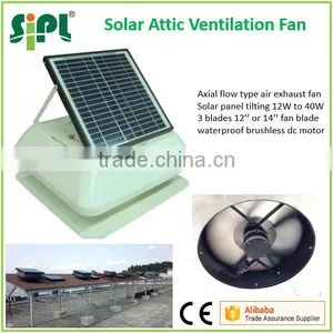 Vent Goods Outdoor Exhaust (solar Fan) for Attic Ventilation thumbnail-3