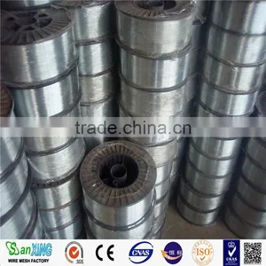 Supply Best Service Building Material Hot Dipped Galvanized Iron Wire Price thumbnail-5