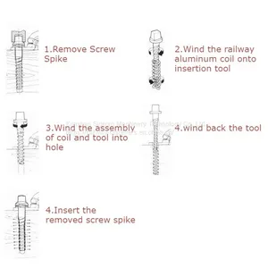 Railway Vortok Aluminum Coil thumbnail-5