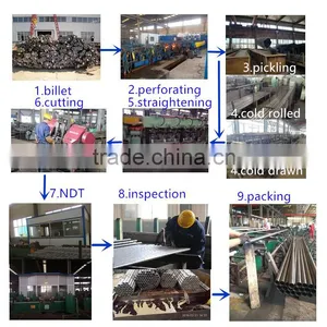 Seamless Steel Pipes & Tubes For Structure Material SCH40&80 thumbnail-6