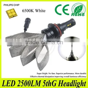 Hottest Selling!! P13W/PX26W Car Headlight Bulb China Supplier Auto Spare Parts thumbnail-1