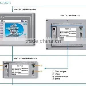 7 "high-performance Embedded Integrated Touch Screen thumbnail-1