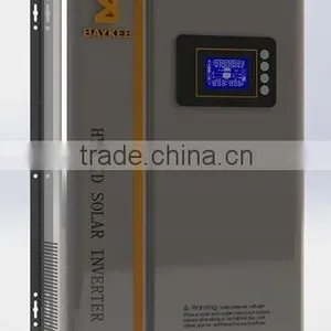 Manufacturing Companies of Solar Inverters thumbnail-5