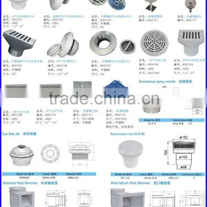 Swimming Pool Fitting, Pool Water Return Outlet and Inlet thumbnail-5