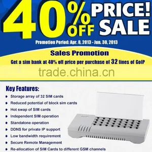 HOT!32 SIM Channel SIM Bank for GOIP-32 GoIP VoIP GSM Gateway thumbnail-3