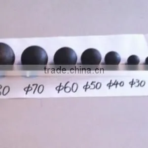 Best Price of Forged Steel Ball for Ball Mill on Sale thumbnail-3