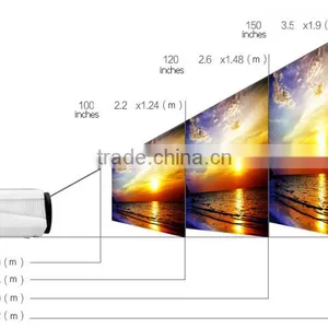 1280*800RGB High Denifirtion Led Android Wifi Smart Projector LED86+ AV/HDMI/VGA/USB/SD/TV thumbnail-1