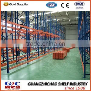 Adjustable Industrial Warehouse Storage Rack From Direct Factory thumbnail-5