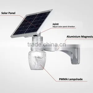 6w Led Apple IP65 PIR Sensor Solar Led Garden Light thumbnail-2