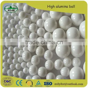 Hard and Thick Material High Alumina Ball in China thumbnail-2