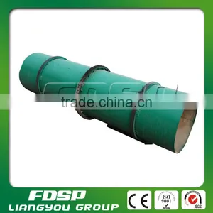 Professional Compound Fertilizer Granulator Company thumbnail-2