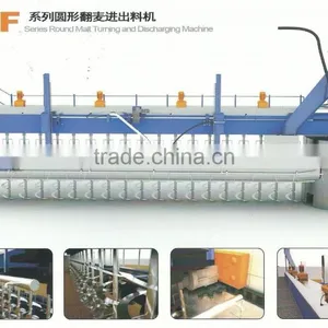 YLF Series Round Turning and Discharging Machine thumbnail-1
