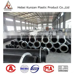 High Quality Porous Hdpe Pipe for Drainge thumbnail-1