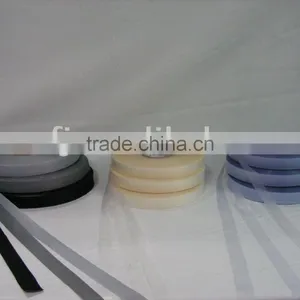 Hot Air Seam Sealing Tape for Garments thumbnail-1