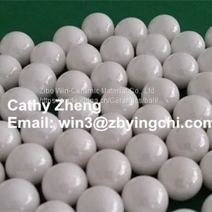 Win High Quality Hot Sale Medicine Grinding Zirconia Ball thumbnail-2
