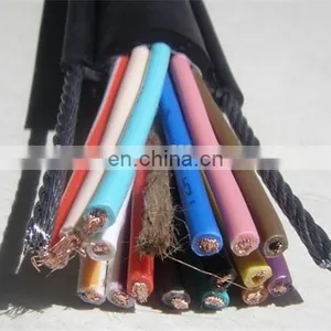 Hot Sale TRI-RATED SUPER FLEXIBLE APPLIANCE CABLE thumbnail-1