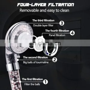 LED Filtration Ionic Showerhead 200% High Pressure 40% Water Saving With 7 Sprays Shower Head thumbnail-5