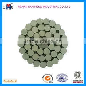 San Heng High Quality Bare Aac Conductor Cable thumbnail-1