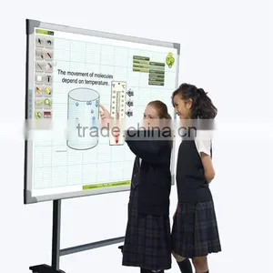 Touch Sensitive Interactive Whiteboard thumbnail-2