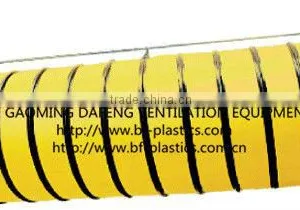 PVC Reinforced Mining and Tunnel Vent Duct thumbnail-4