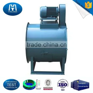 Four Impellers T301 Axial Fan With Motor Outside thumbnail-1