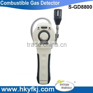 Natural Gas Meter Industrial Explosive Gases Leakage Detector Smark Sensor Gas Alarm thumbnail-1