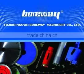 Fujian Nan'an Boreway Machinery Co., Ltd. company overview - view 1 thumbnail
