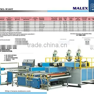 PE Air Bubble Film Machine 5 Layers Hot Sale Air Wrap Machine thumbnail-1