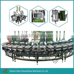 Fully Automatic Shoe Sole Making Machine For Ladies High Heel Slippers thumbnail-1