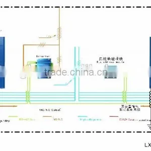 Tongher Security Fence Dynamos and Complete Fittings for Perimeter Security thumbnail-3