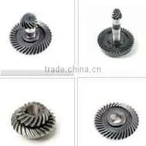 Gear thumbnail-1