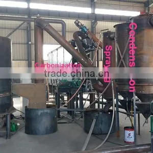 Continuous Carbonization Burner of Carbonization Equipment for Clothing Scraps thumbnail-4