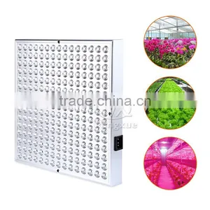 45W Waterproof Led Panel Light thumbnail-1