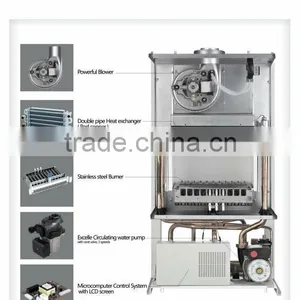 Wall Mounted Nature Gas Boiler- Manufacturer Since 2005 thumbnail-1