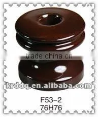 53-2 Different Types of Transmission Line Insulators thumbnail-1