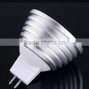 LED Magic Lighting Remote Control thumbnail-1