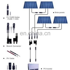Solar Cable Supplier UV Resistant 2.5mm/4mm/6mm/10.0mm Pv1f Solar Cable thumbnail-6