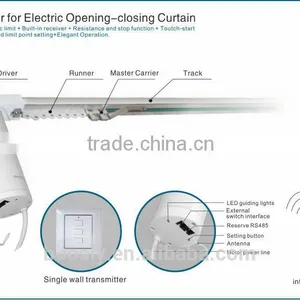 Window Curtain Track/electric Curtain Track thumbnail-1