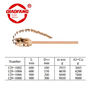 Explosion-proof Chain Pipe Wrench, Beryllium Bronze and Aluminum Bronze Explosion-proof Tools, Spark-free Tools, 600mm - 900mm thumbnail-3