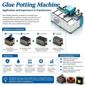Fully Automatic 2K Epoxy Resin Dispensing System High Precision Mixing & Potting Machine thumbnail-1