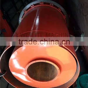 Professional Rotary Type Sawdust Dryer / Saw Dust Dryer Manufacturer thumbnail-4
